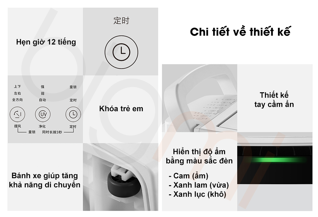 Chi tiet san pham May hut am New Widetech 24L