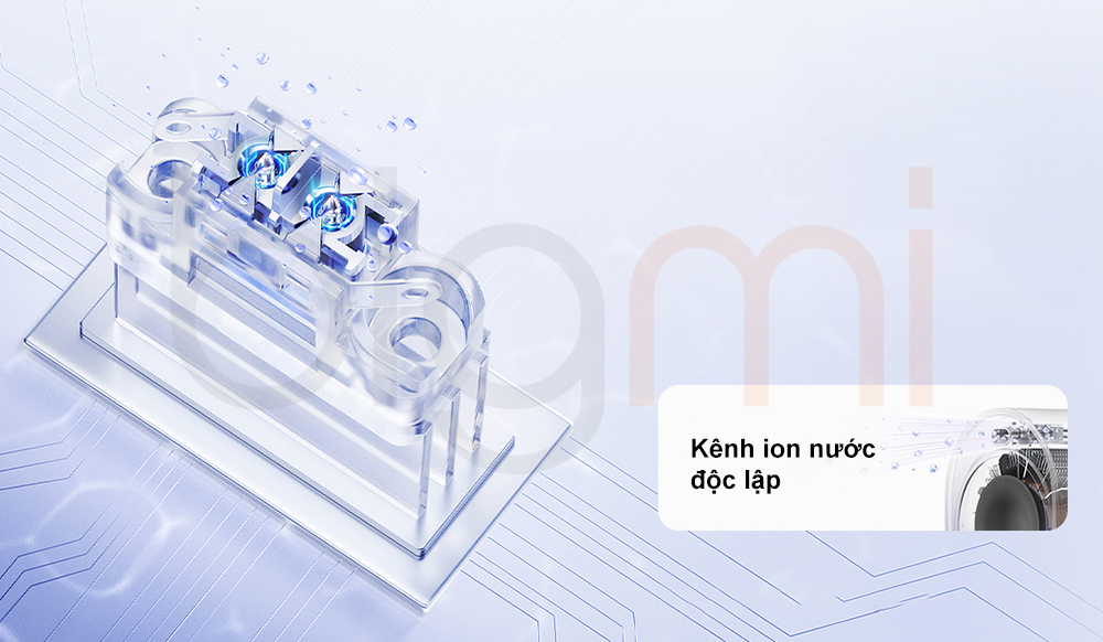 Cong nghe say bo sung ion May say toc ion Xiaomi Mijia H701