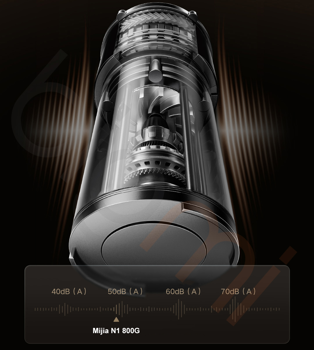 May bom 5 buong May loc nuoc Xiaomi Mijia N1 800G MR872