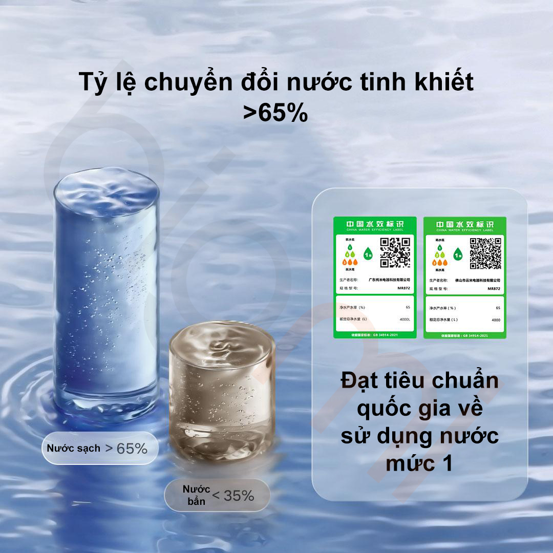 May loc nuoc Xiaomi Mijia N1 800G MR872 tiet kiem nang luong