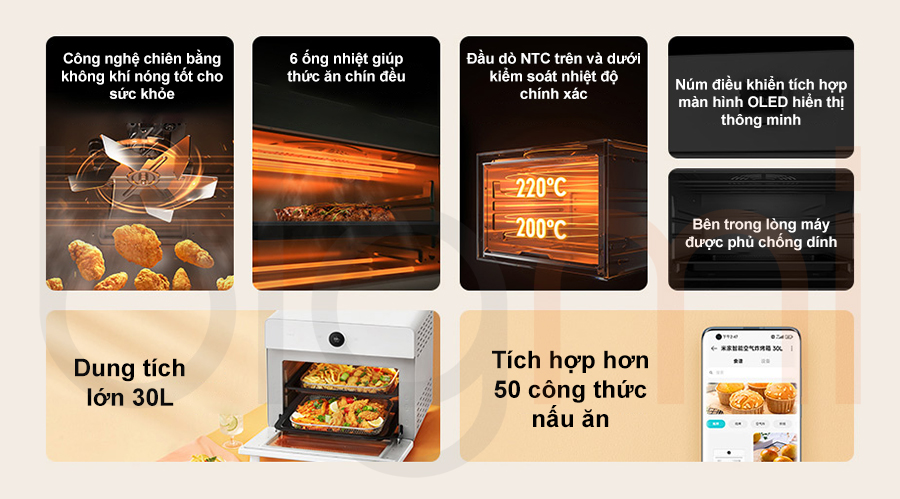 Tinh nang Lo nuong Xiaomi Mijia MKX01M 30L