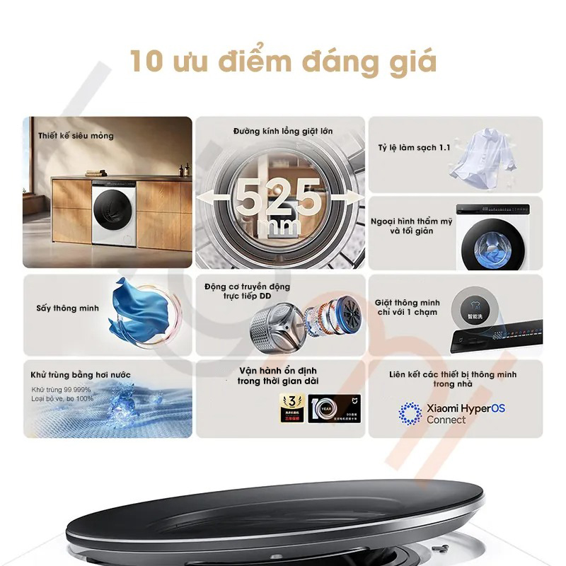 Tinh nang May giat say Xiaomi Mijia MJ104 model 2025