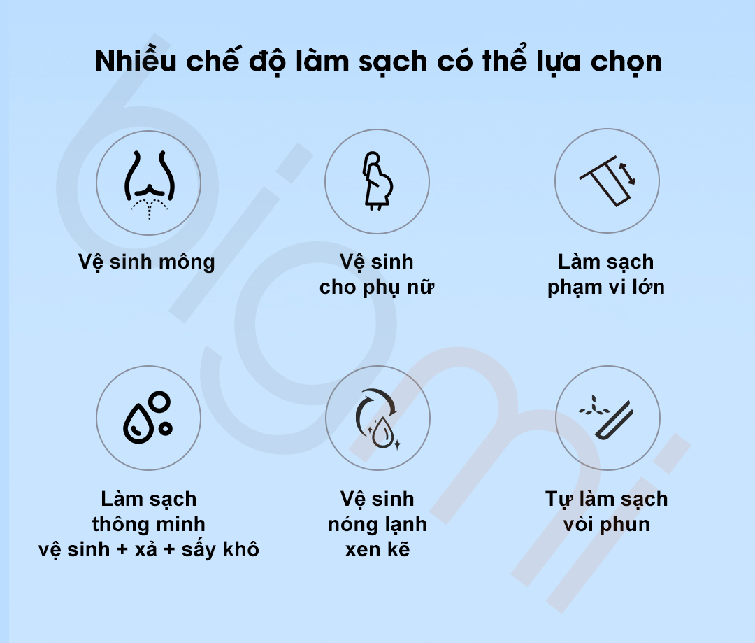 6 che do tu ve sinh Bon cau thong minh Viomi Little Whale 2 Pro VZMT12B