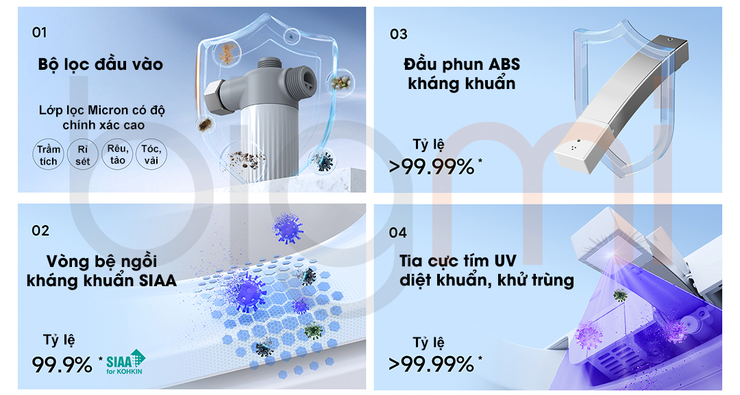 Bon cau thong minh Viomi Little Whale 2 Pro VZMT12B khang khuan 99.99