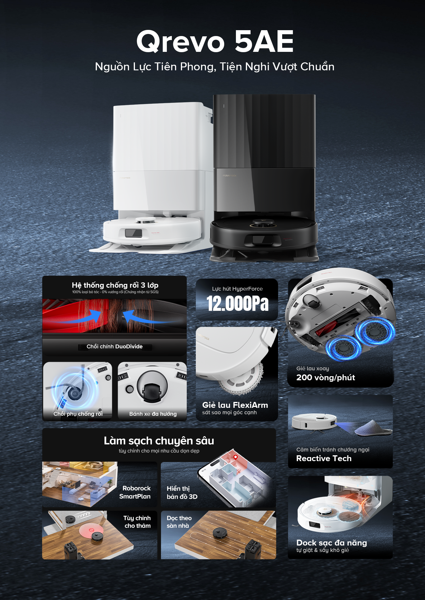 Robot hút bụi lau nhà Roborock Q Revo 5AE 34 Cac cong nghe tren robot hut bui Roborock Q Revo 5AE