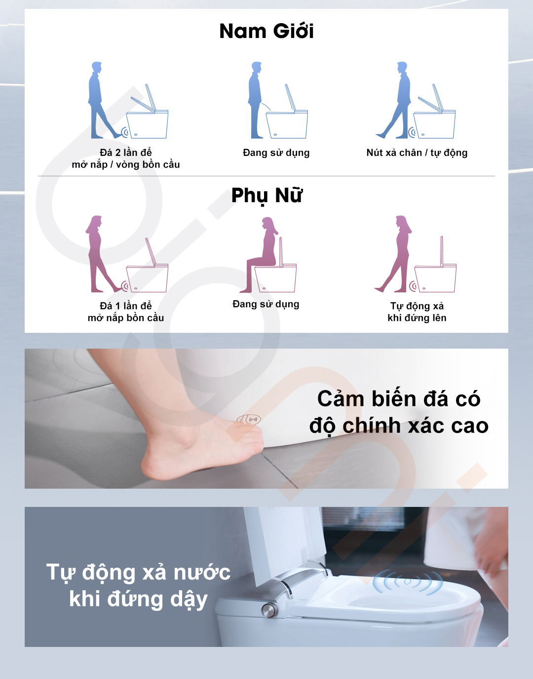 Cach dung cam bien Bon cau thong minh Viomi Little Whale 2 Pro VZMT12B