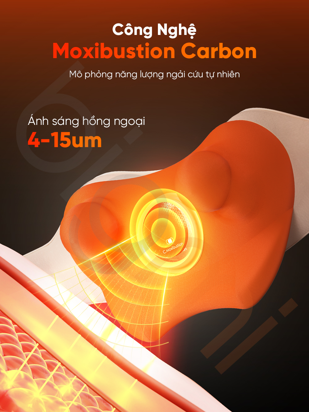 Cong nghe Moxibustion Carbon tren May massage co vai gay Breo N6 Mini