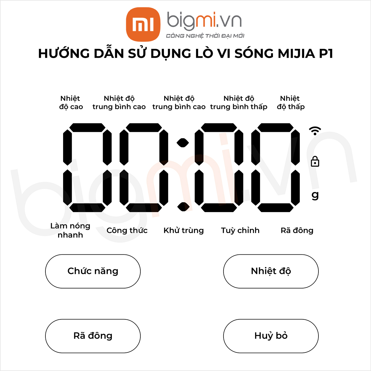 Huong dan su dung Lo Vi Song Thong Minh Xiaomi Mijia P1 MW04M