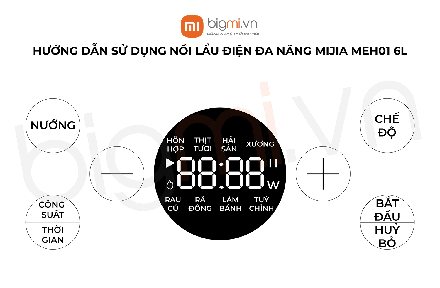 Huong dan su dung Noi lau dien da nang Xiaomi Mijia MEH01 6L