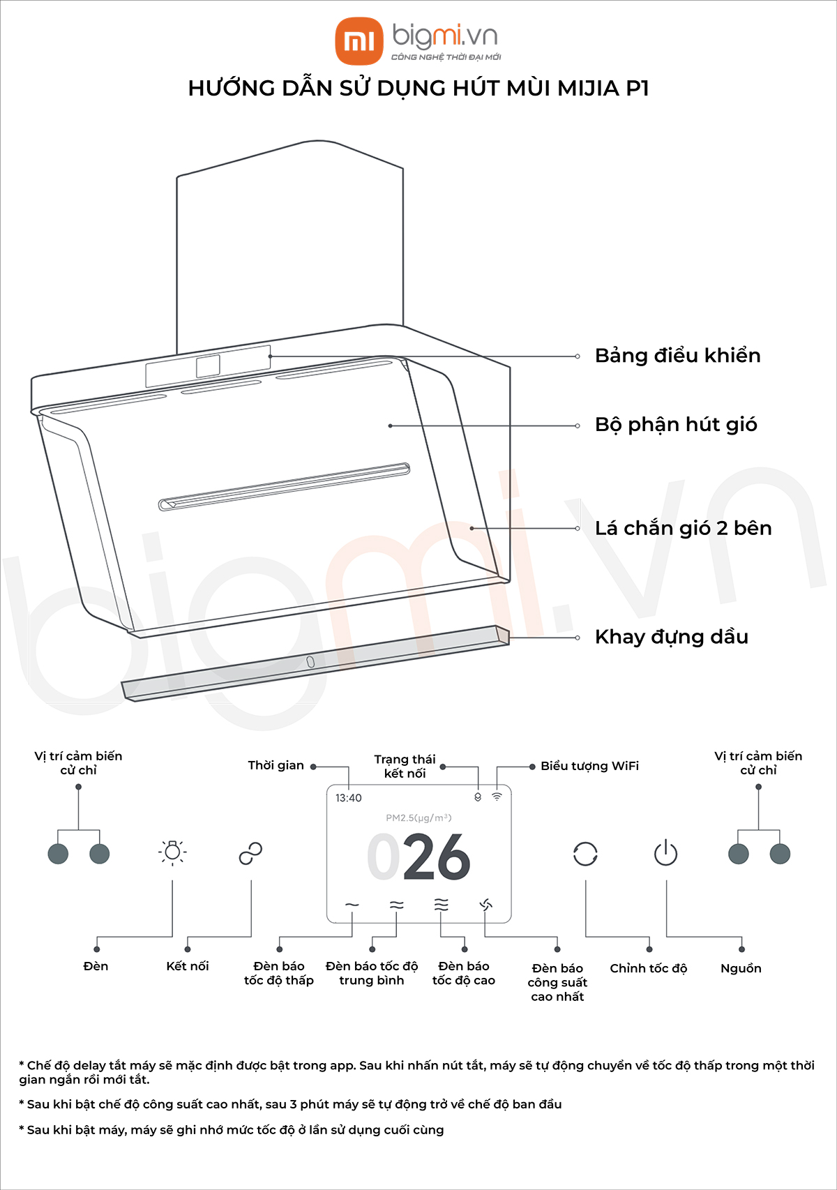 Huong dan su dung may hut mui thong minh Xiaomi Mijia P1 MJ104CY CXW 165 MJ04CY