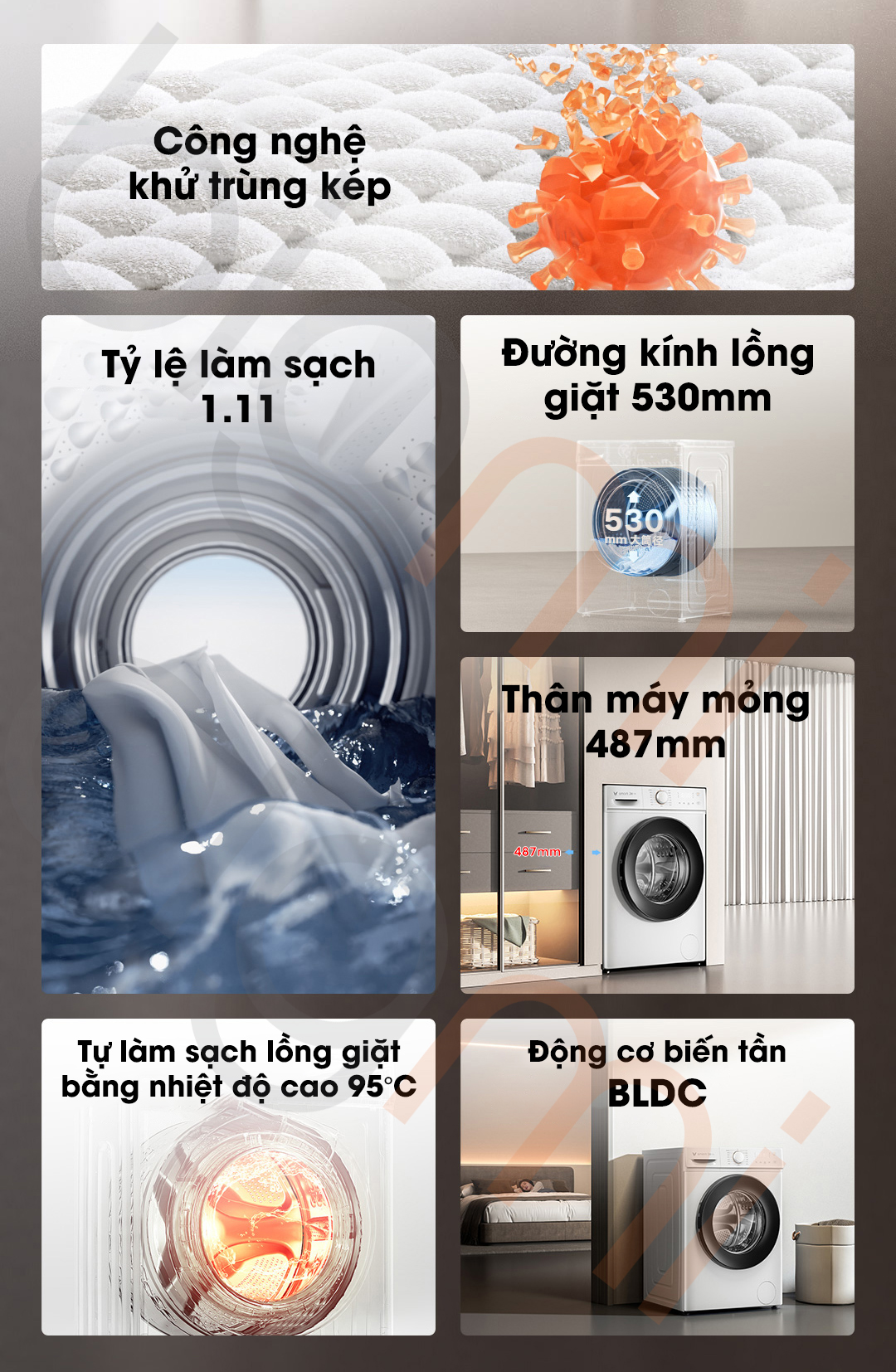 Tinh nang May giat Viomi Smart 2E 10kg WM10FSA W6A