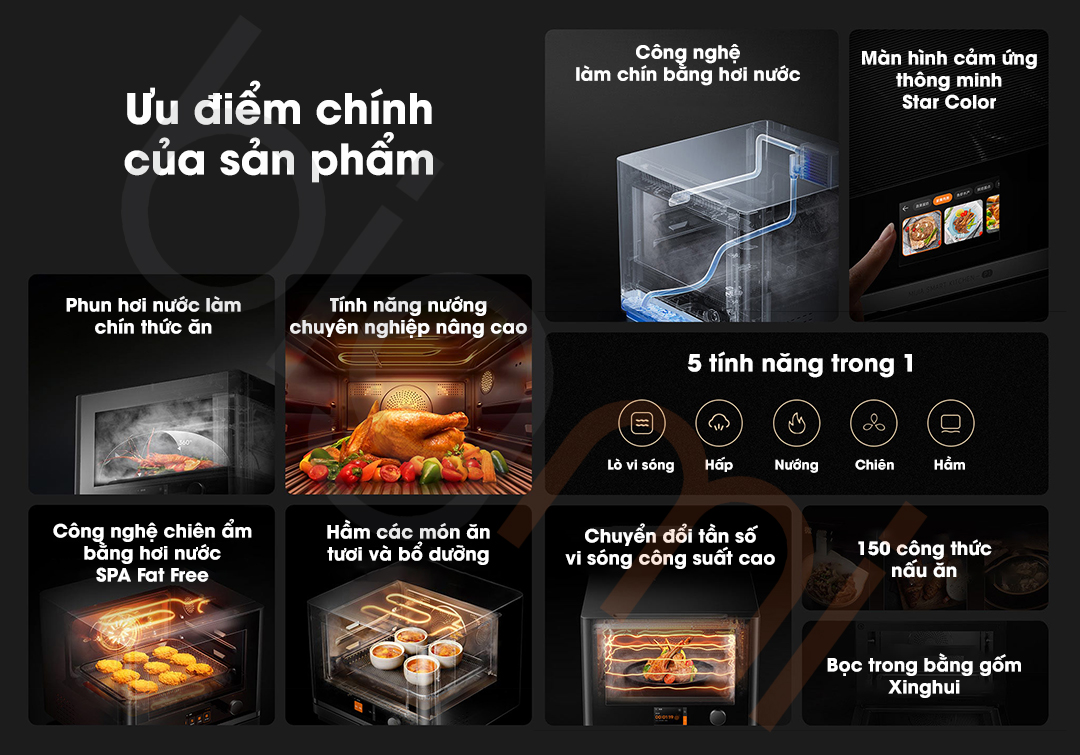 Uu diem Lo nuong hap thong minh Mijia P1 28L MKX07M