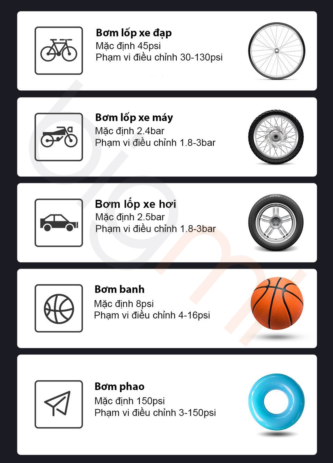 5 Chế độ Bơm của Máy bơm lốp ô tô Xiaomi 70Mai Midrive TP05