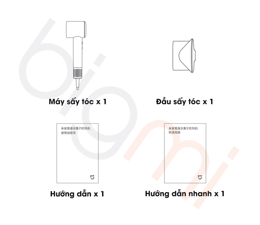 Bộ sản phẩm máy sấy tóc ion nước Mijia GSHS04LX