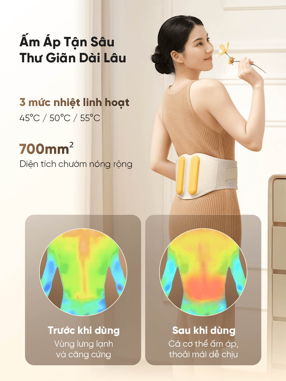 Đai Massage Breo Y2 Chườm Nóng Bụng và Thắt Lưng (5)