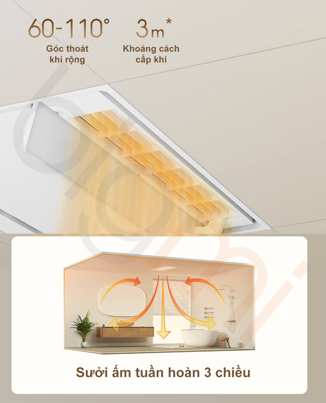 Đèn sưởi nhà tắm Xiaomi Mijia S1 sưởi ấm tuần hoàn 3 chiều