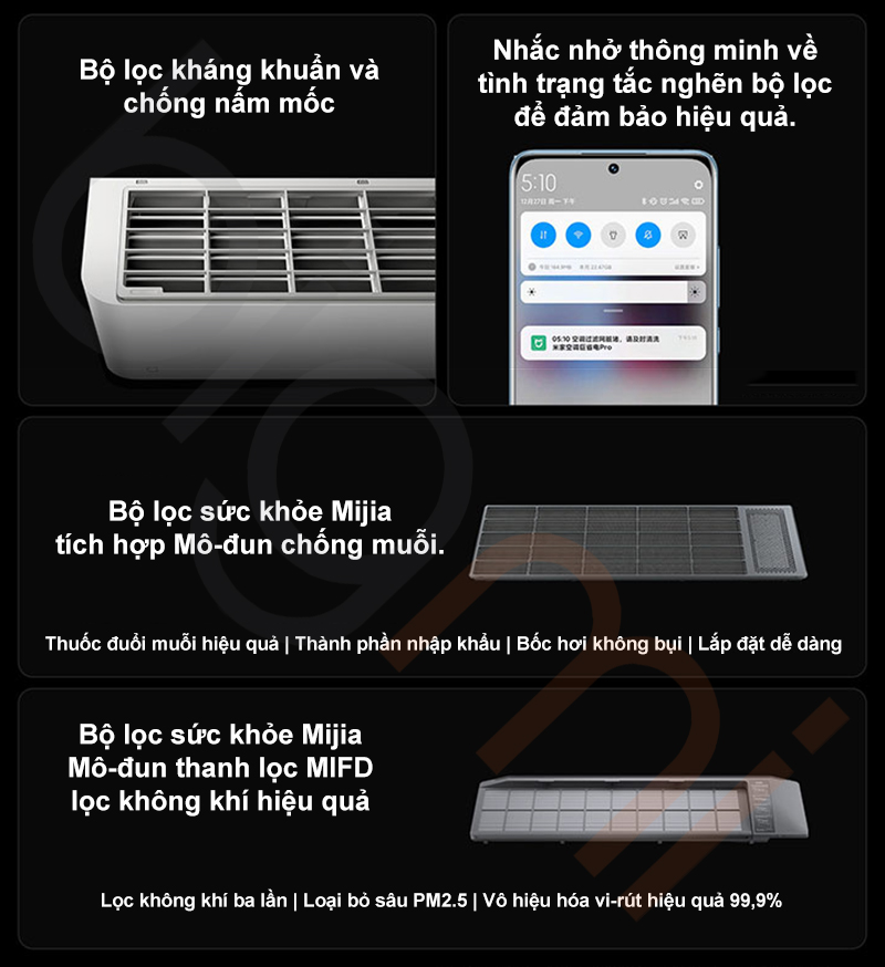 Dieu hoa 2 chieu 1HP Xiaomi Mijia V1A1 Pro 2025 9000 BTU tich hop modul loc con trung va khong khi