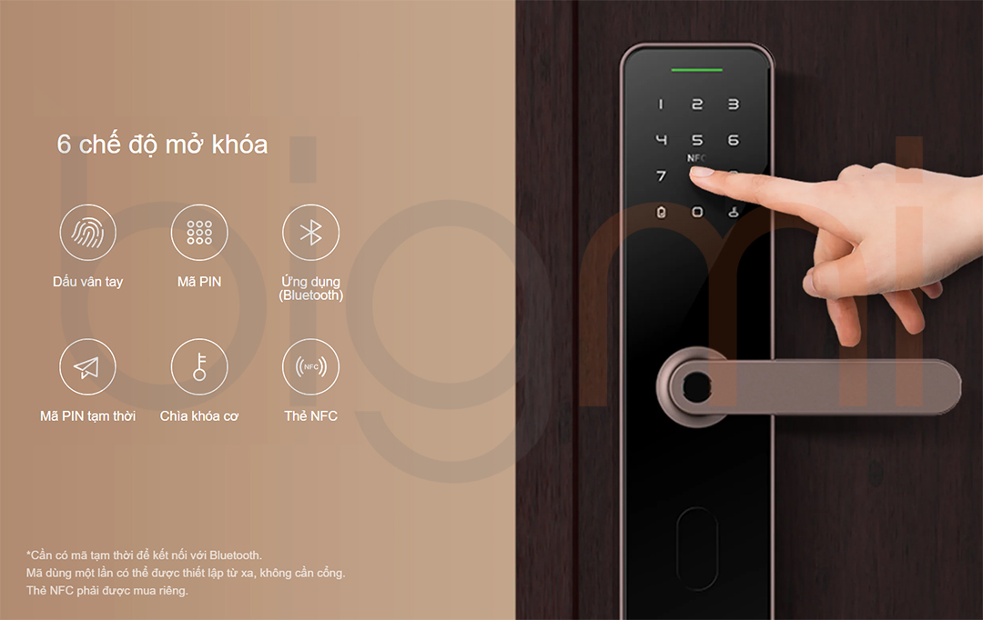 Khoa cua thong minh Xiaomi Lockin X1 trang bi 6 che do mo khoa