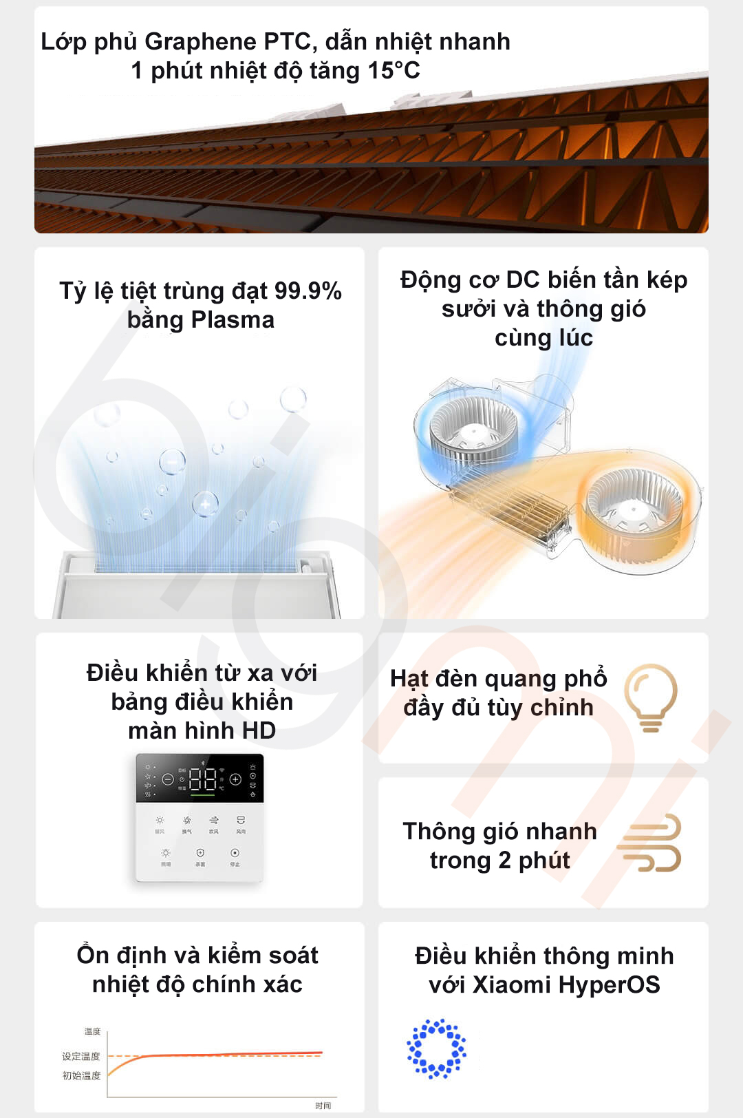 Tính năng Đèn sưởi nhà tắm Xiaomi Mijia S1