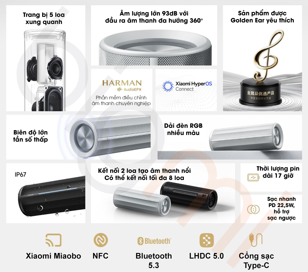 Tính năng Loa Bluetooth Xiaomi ASM02A 40W