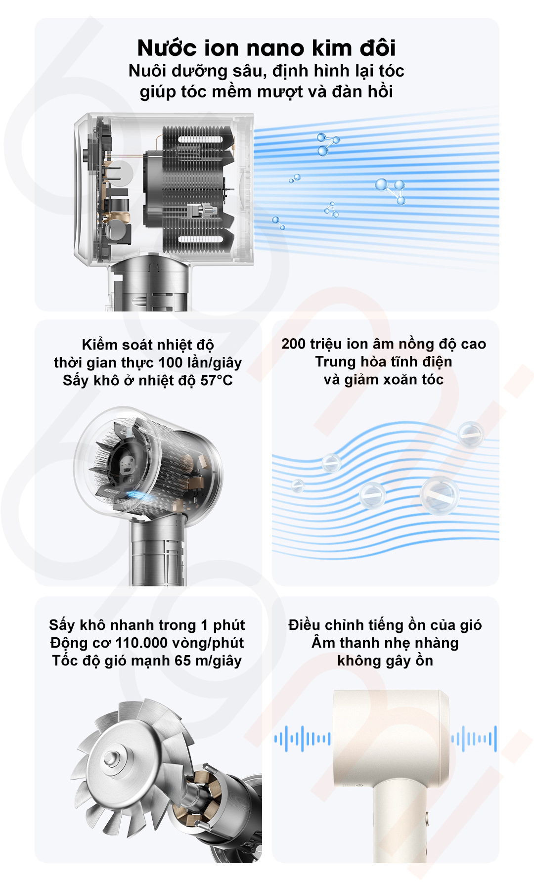 Tính năng Máy sấy tóc ion nước Mijia GSHS04LX
