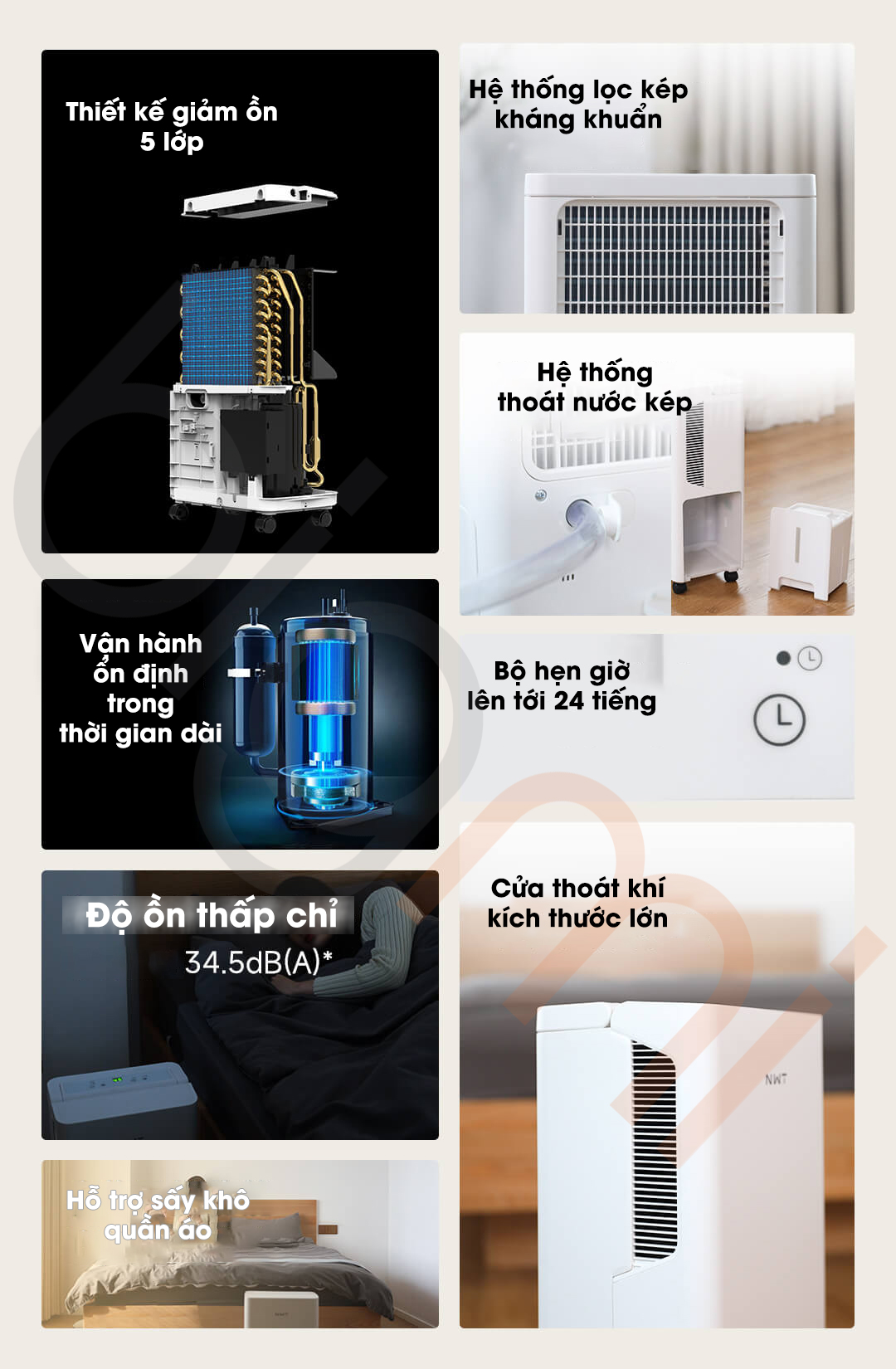 Tính năng Máy hút ẩm Xiaomi New Widetech 16L