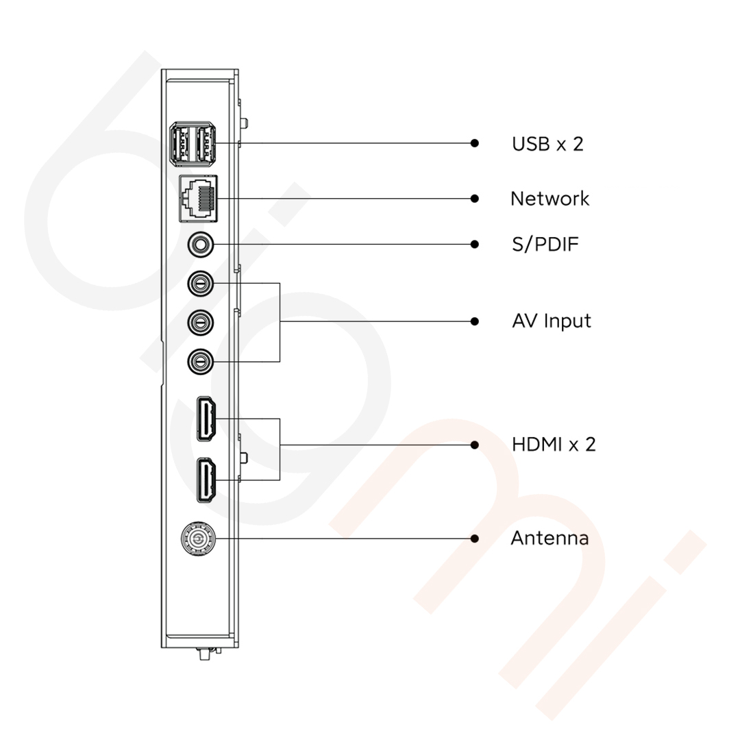 Tivi Redmi A43 inch model 2025 L43RA RAE trang bi nhieu cong ket noi