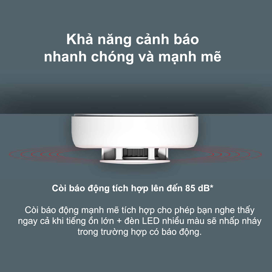 Cảm biến khói Aqara JY-GZ-03AQ (3)