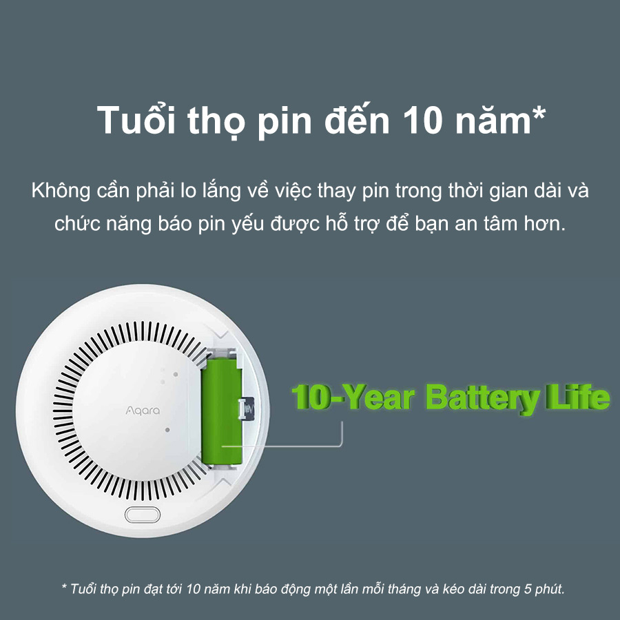 Cảm biến khói Aqara JY-GZ-03AQ (6)