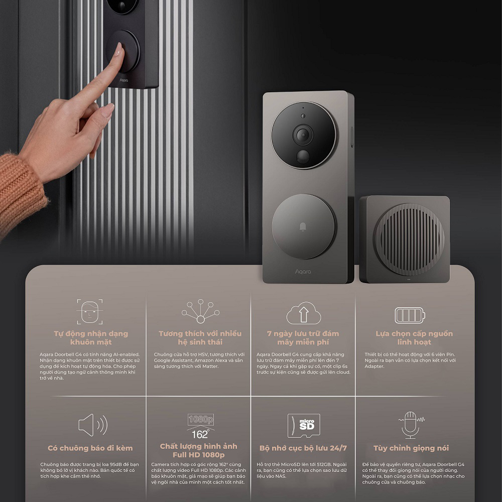 Tính năng Chuông cửa thông minh Aqara Doorbell G4
