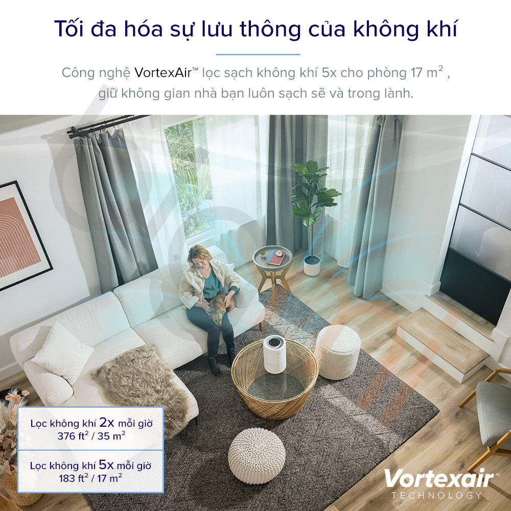Máy lọc không khí Levoit Core 200S (7)
