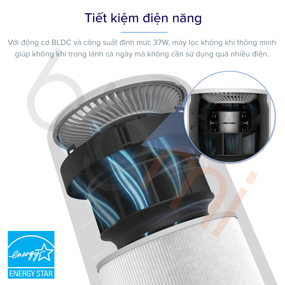 Máy lọc không khí Levoit Core 200S (8)