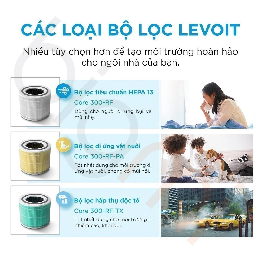 Máy lọc không khí Levoit Core 300 (2)