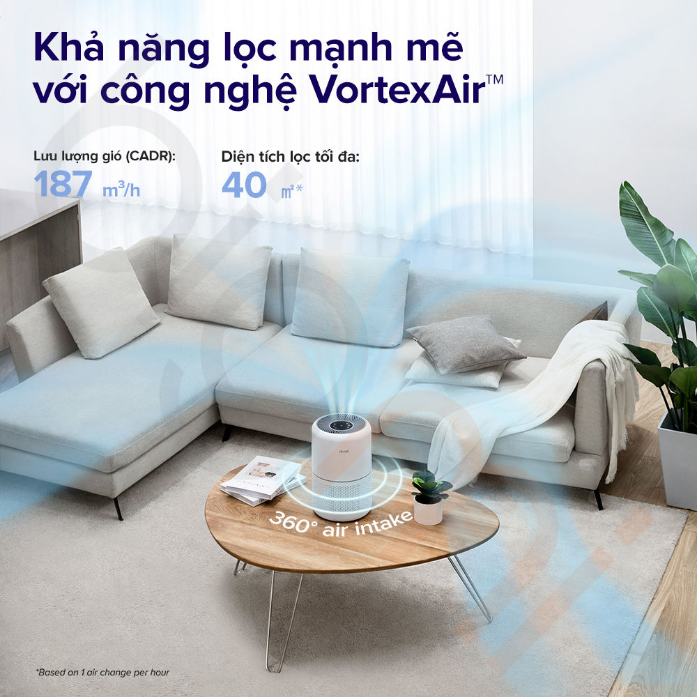 May loc khong khi Levoit Core 300 4