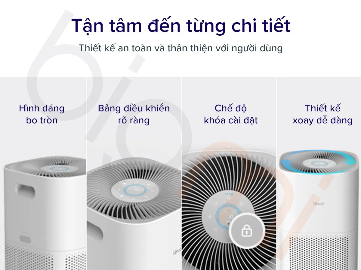 Máy lọc không khí Levoit Core 600S (10)