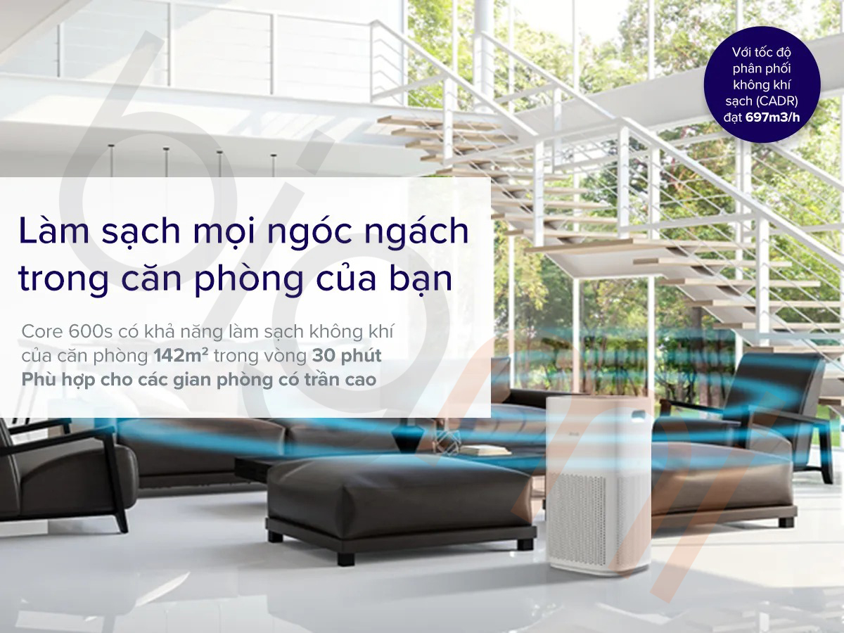 Máy lọc không khí Levoit Core 600S (5)