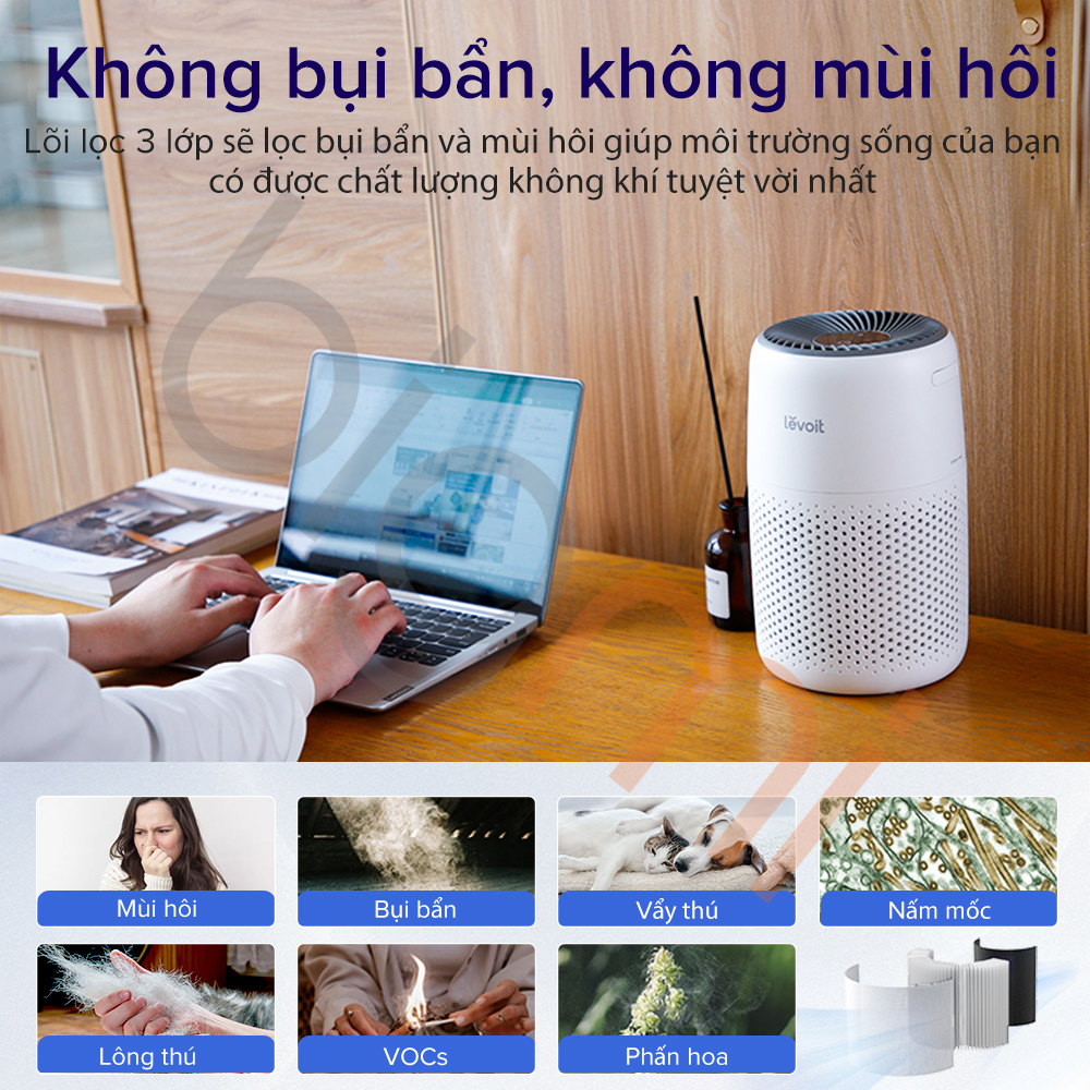 Máy lọc không khí Levoit Core Mini (4)