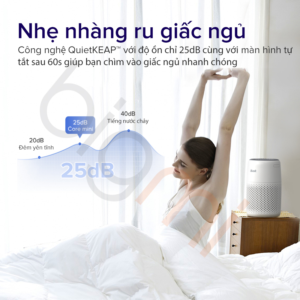 Máy lọc không khí Levoit Core Mini (5)