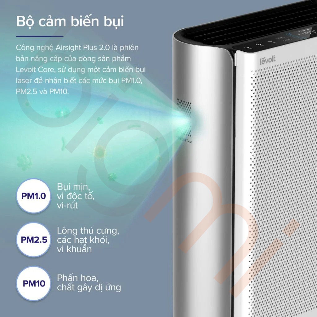 Máy lọc không khí Levoit Everest Air (2)