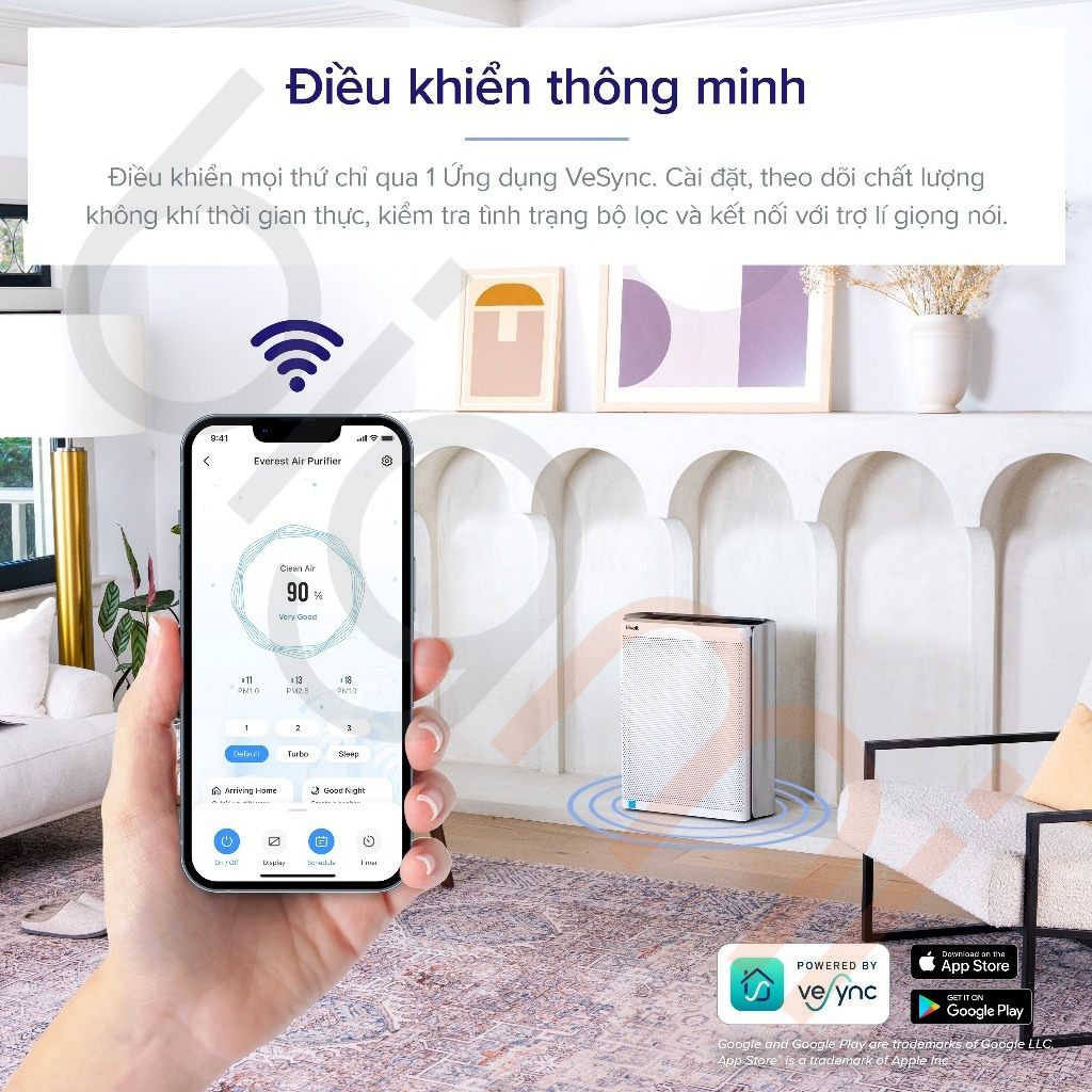 Máy lọc không khí Levoit Everest Air (5)