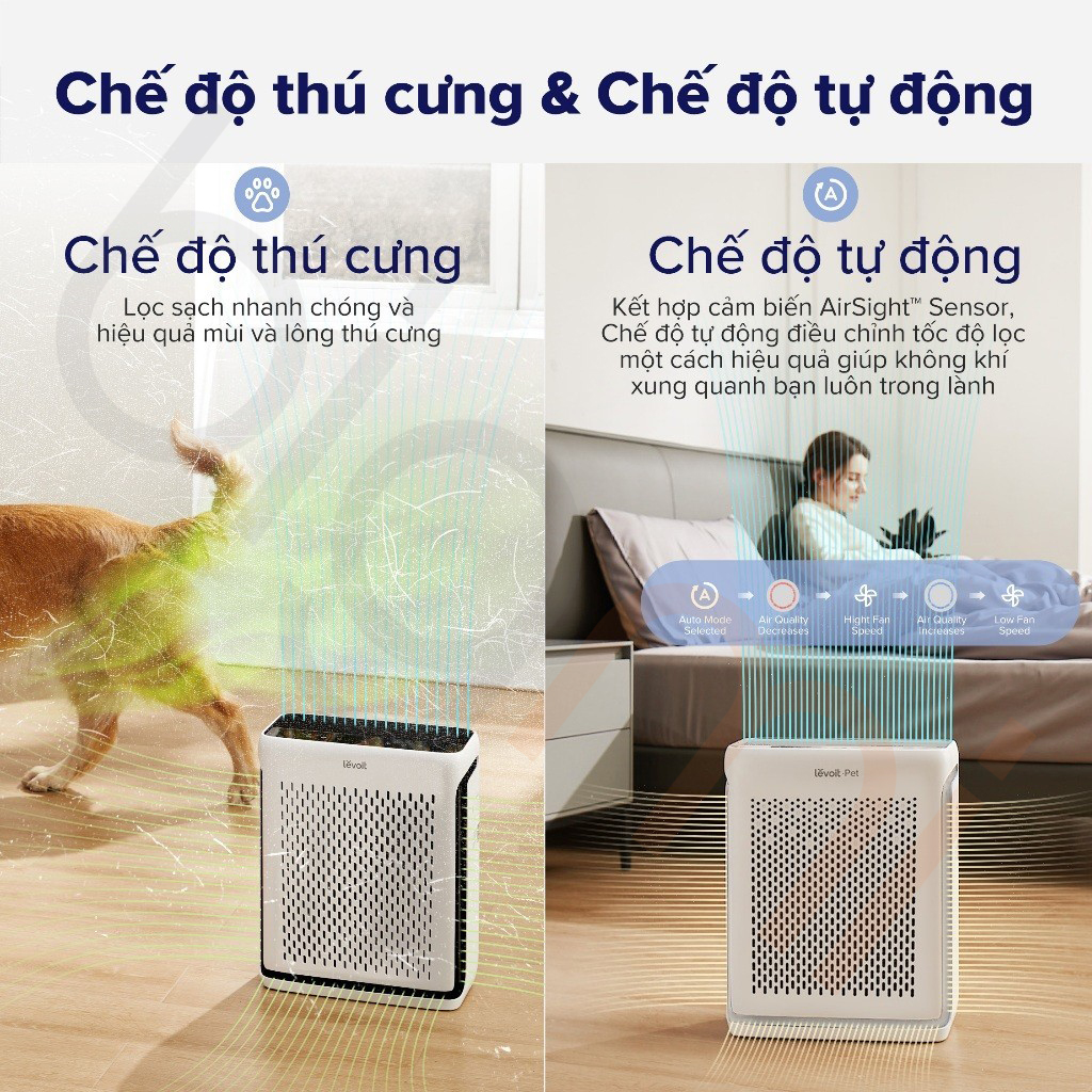 Máy lọc không khí Levoit Vital 100S (9)