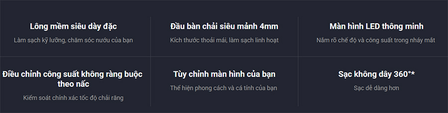 Bàn chải điện Xiaomi Mijia Sonic T700 MES604 bigmivn (1)
