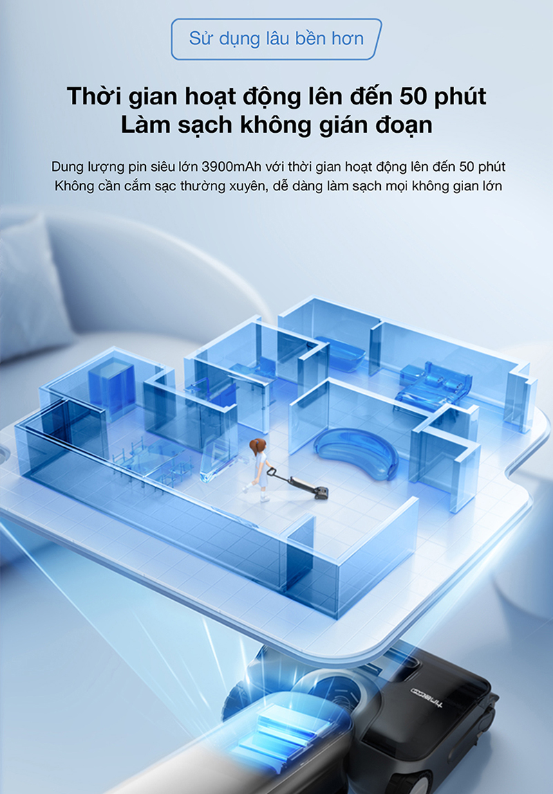 Bigmivn Máy hút bụi lau sàn Tineco Floor One S9 Artist (4)