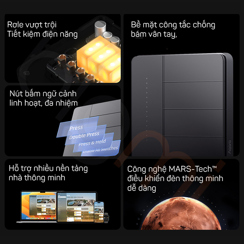 Công tắc tường thông minh Aqara Z1 Pro Smart Wall Switch (2)