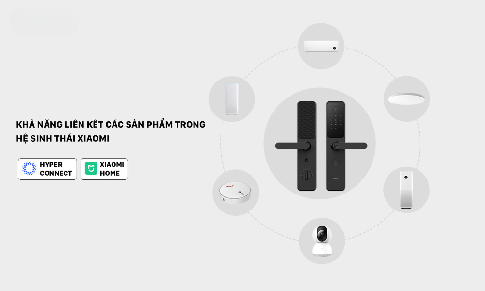 Khóa cửa thông minh Xiaomi Lockin X9 - Chính hãng quốc tế 8 Khóa cửa thông minh Xiaomi Lockin X9 bigmivn (4)