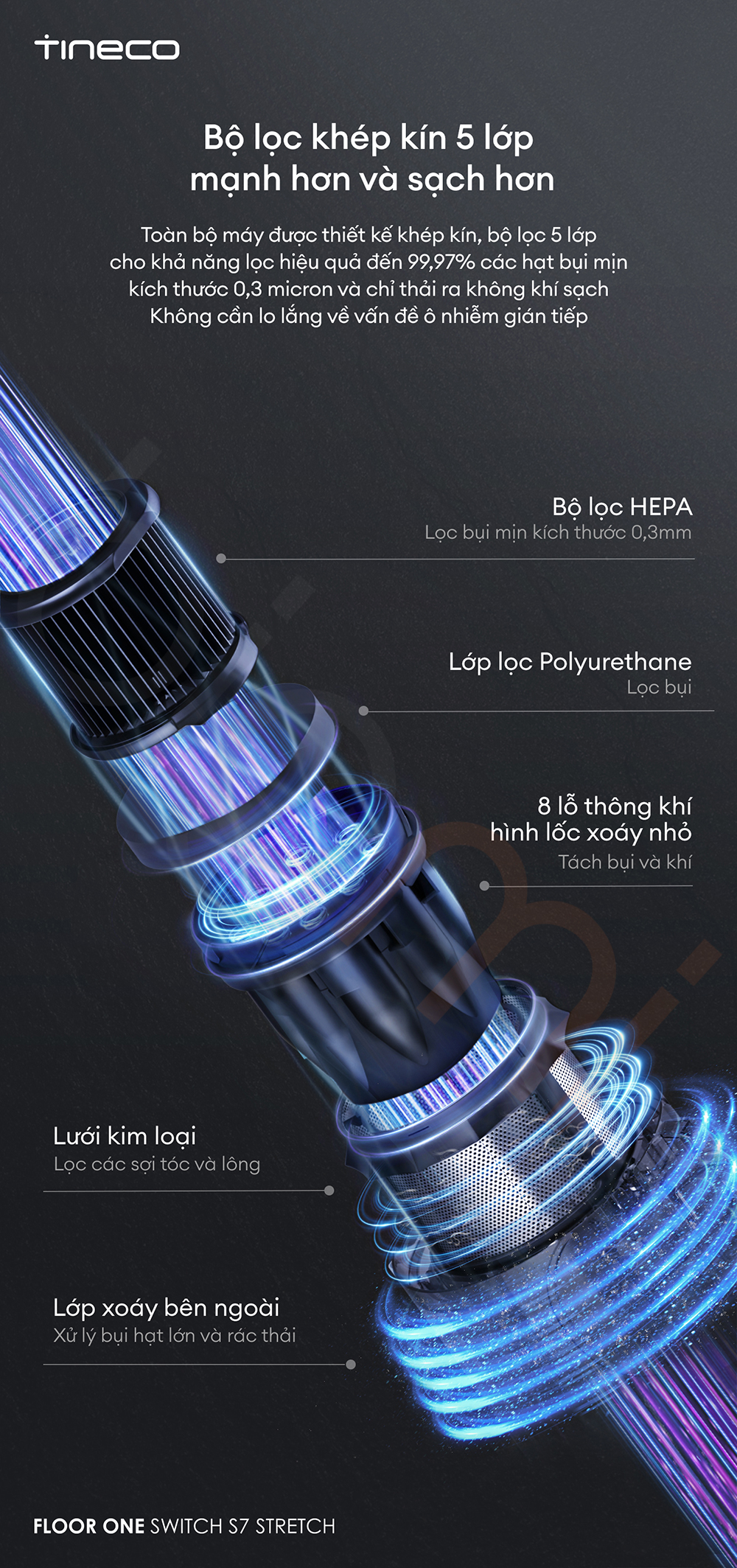 Máy hút bụi lau nhà Tineco Floor One Switch S7 Stretch - Hàng chính hãng 26 Máy hút bụi lau nhà Tineco Floor One Switch S7 Stretch bigmivn (18)
