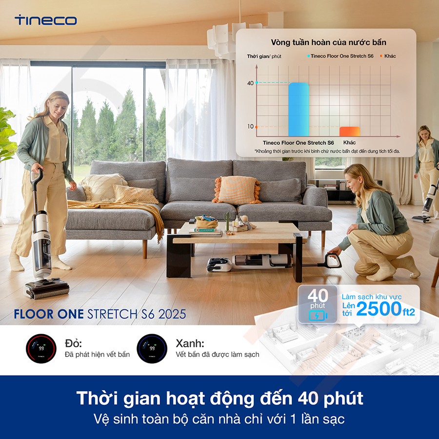 Máy lau nhà khô ướt Tineco Floor One Stretch S6 2025 bigmivn (5)