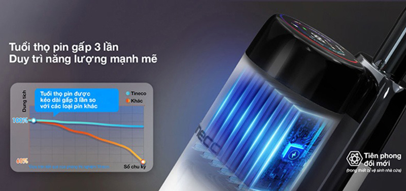Máy lau nhà khô ướt Tineco Floor One Stretch S6 Pro bigmivn (8)