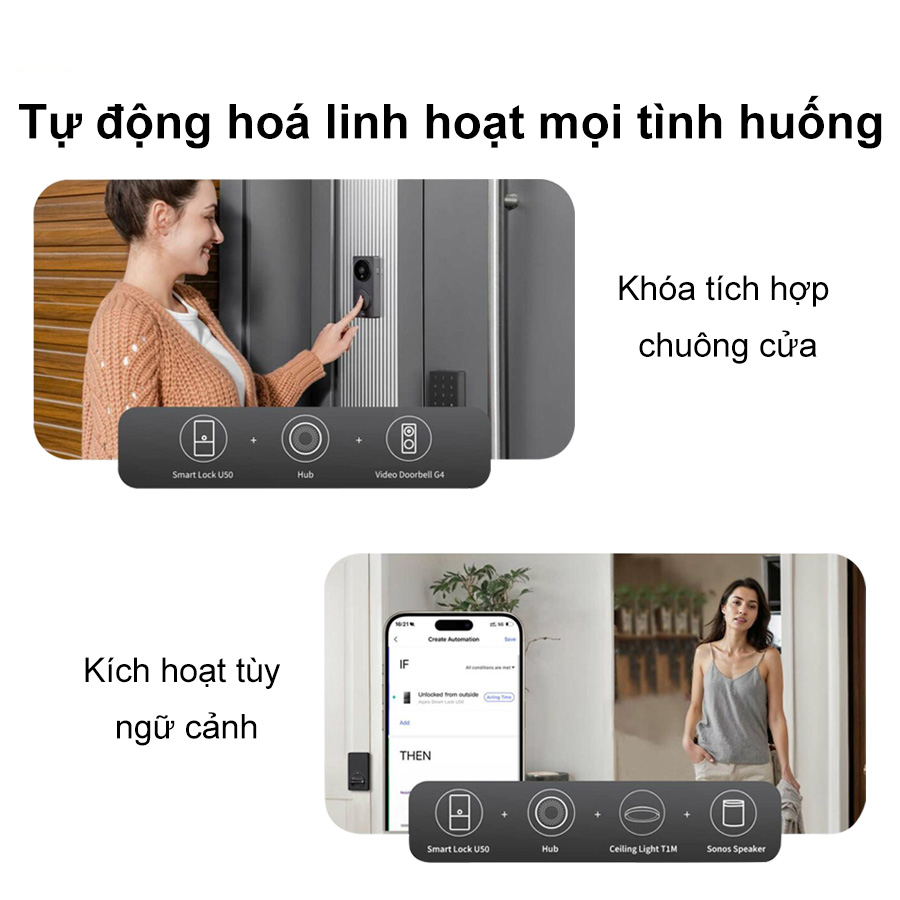 bigmivn Khóa cửa thông minh Aqara U50 DL-D05D (6)