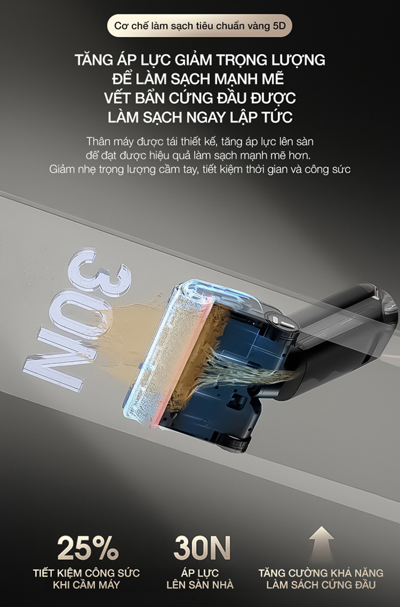 bigmivn Máy hút bụi lau sàn Tineco Floor One S9 Artist Steam (11)
